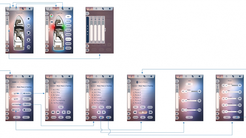 Medallion HMI App Storyboard